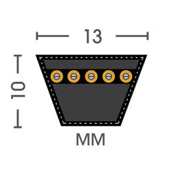 Schmalkeilriemen DIN 7753 - Profil SPA 4MP